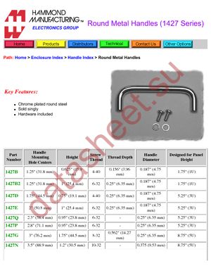 1427C1 datasheet  